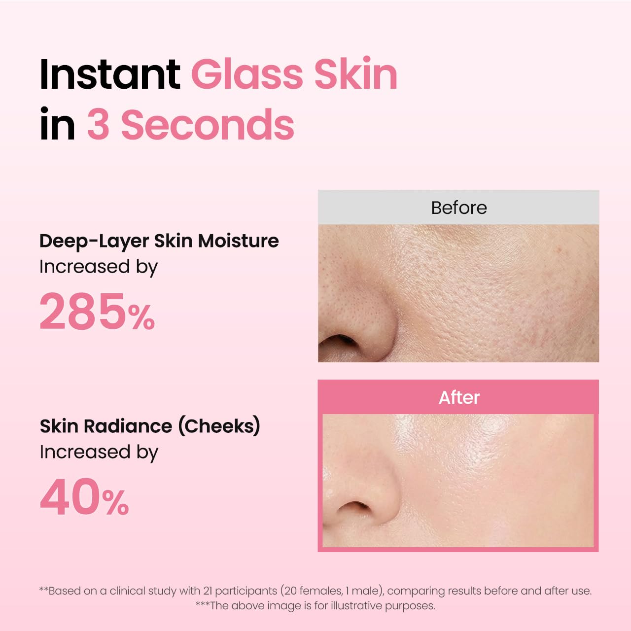 Collagen Peptides Jelly Serum Mist - Hydrating Anti-Aging Face Spray | 1.69 fl. oz | Korean Skin Care Essential