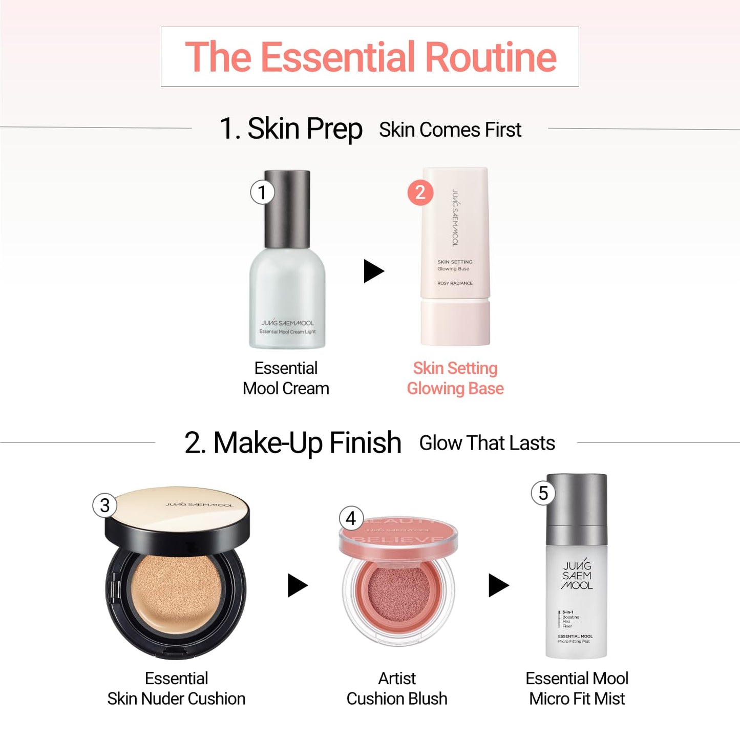JUNG SAEM MOOL Skin Setting Glowing Base 1.35 Fl Oz, Hydrating Primer with Fine Pearls for Radiant Glow, Pore-Smoothing Pink Flower Complex, Makeup Base for Dry and Combination Skin, Korean Makeup
