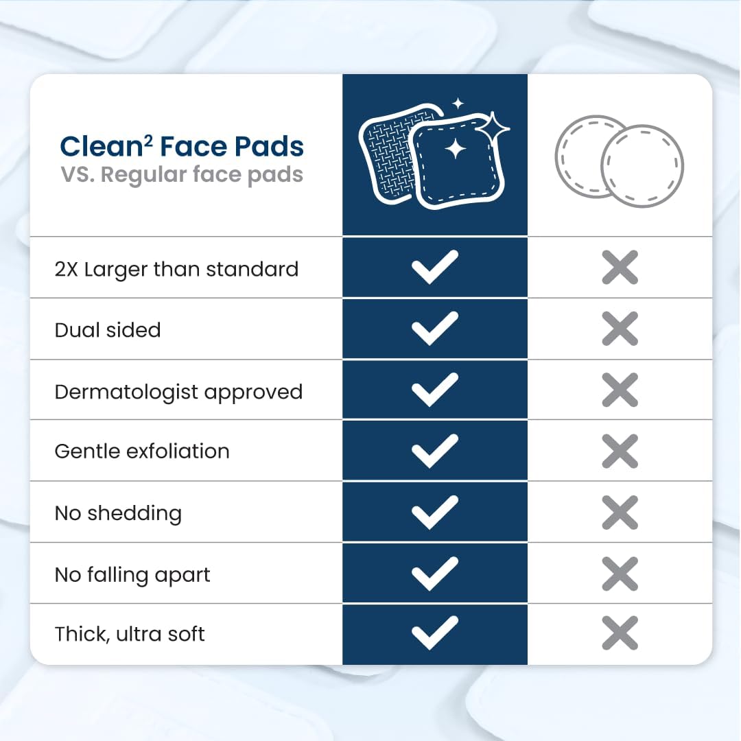 Clean Skin Club Clean² Pads 2.0 - Ultra Soft Organic Disposable Face Pads | Textured Triple Layers, No Shedding or Tearing