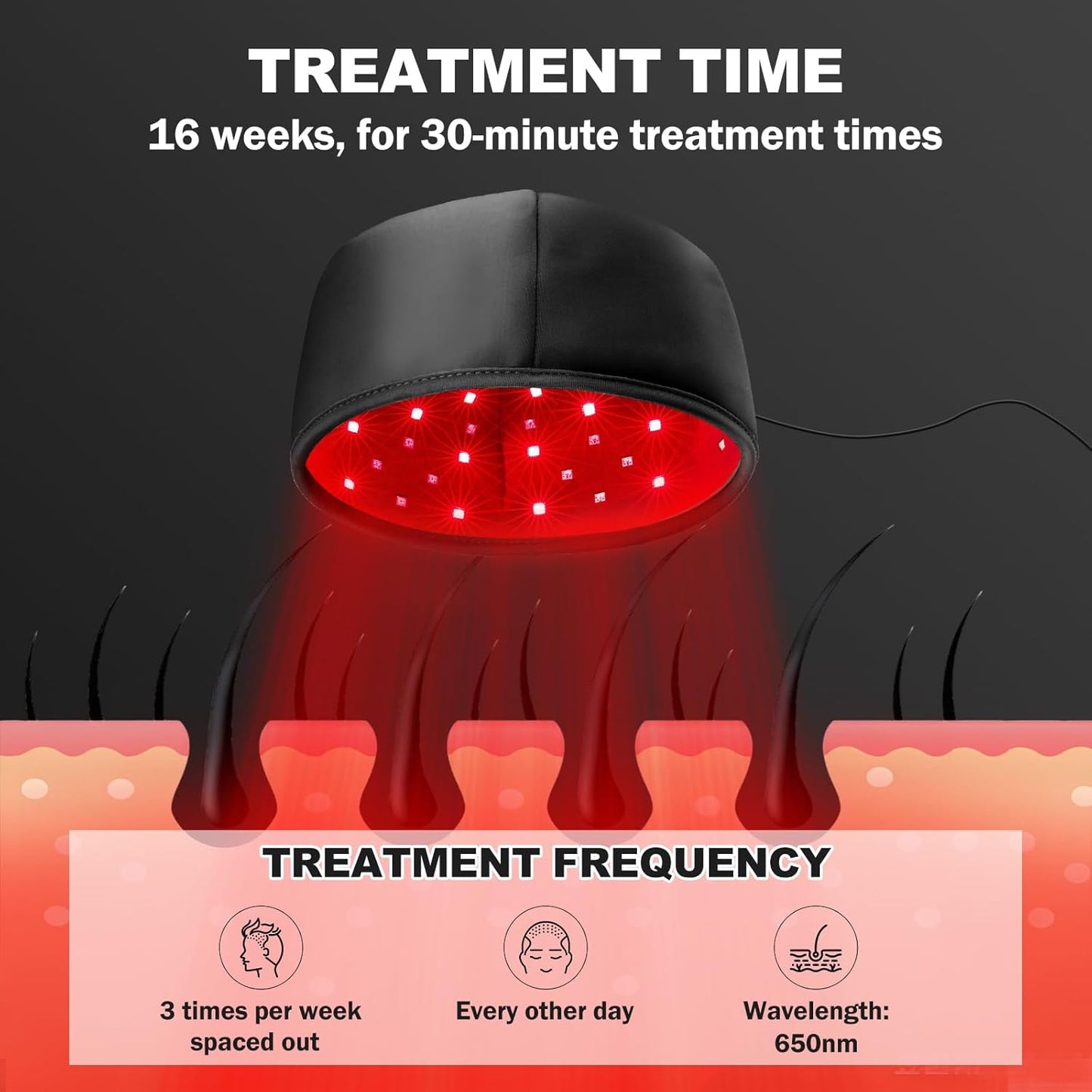 Laser Cap - FDA Cleared Red Light Therapy for Hair Growth | Full Scalp Coverage, 650nm Wavelength