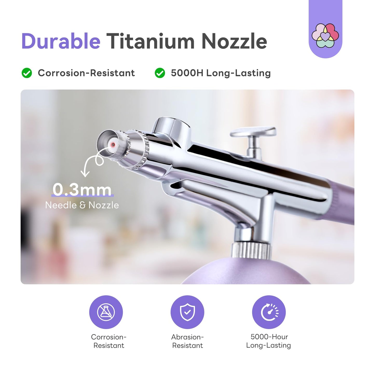 SAVILAND Salon-Perfect Results 30PSI Airbrush Kit: 3 Adjustable Air Pressure Options Portable Airbrush for Nails with Screen Creative Without Limits for Nail & Model Painting