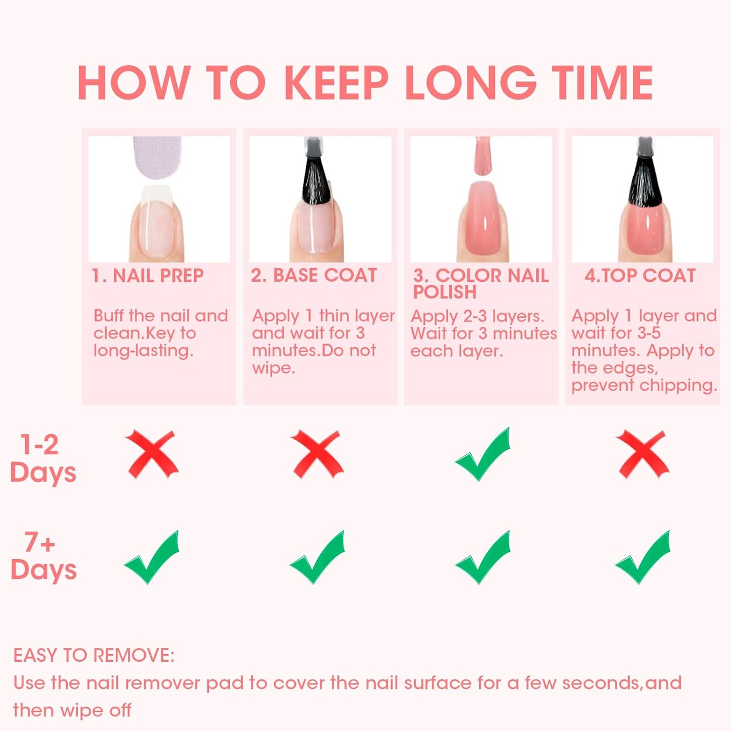 Clear Nail Polish Base & Top Coat - Strengthen Thin Damaged Nails | Quick Dry, No Wipe, Toxin Free