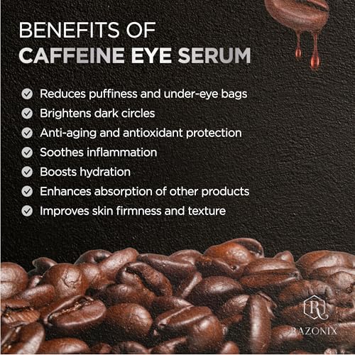 RAZONIX Caffeine Eye Roller for Dark Circles & Puffiness - 0.5 Fl Oz