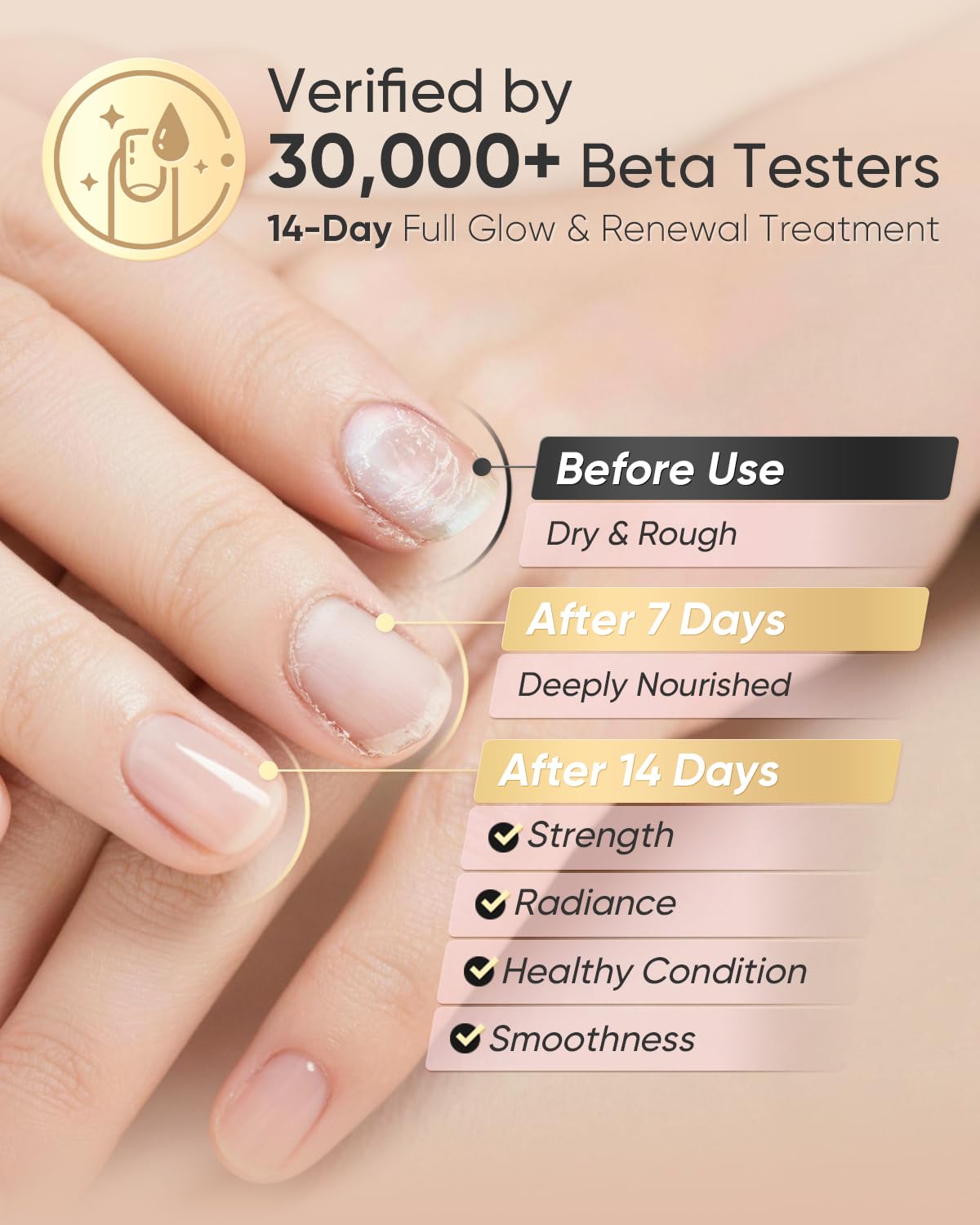 Velour Rosa Nail & Cuticle Oil | Natural Plant-Based Treatment with Jojoba Oil & Vitamin E - Deep Hydration for Dry Nails & Cuticles - 1.0 fl oz