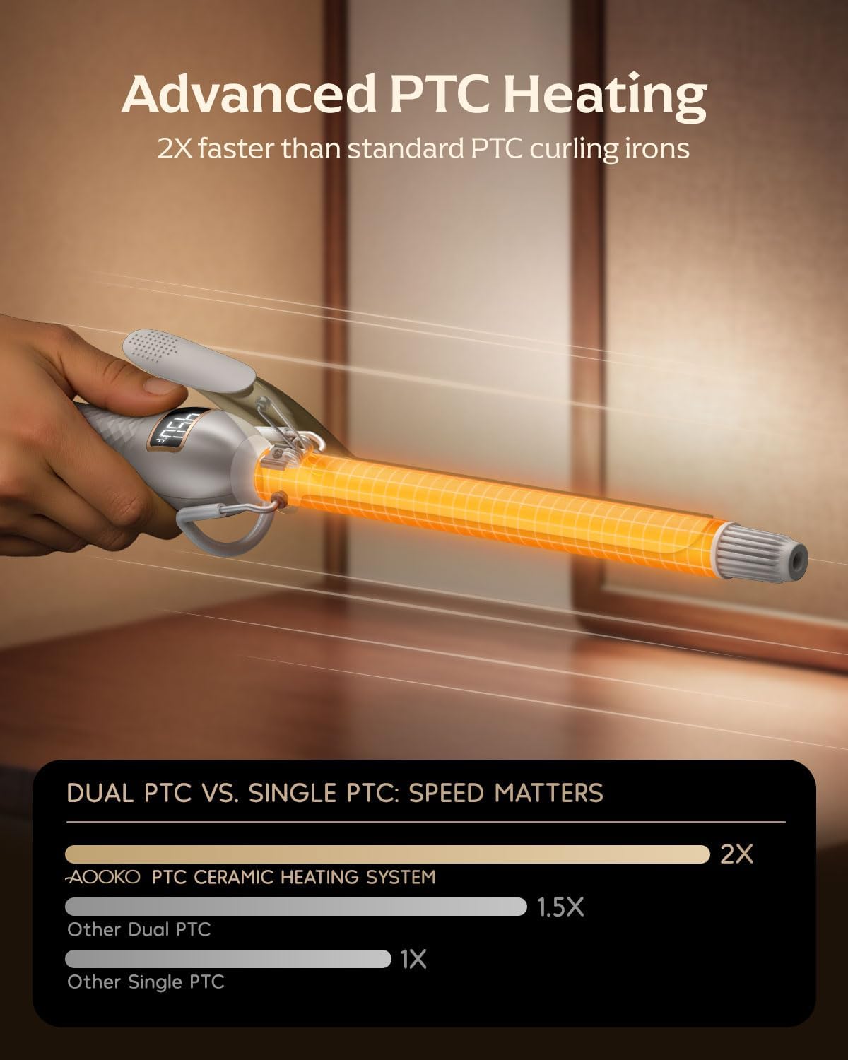 3/4 Inch Curling Iron - Small Barrel Ceramic Wand with Dual PTC Heating & 12 Temperature Settings | Gold