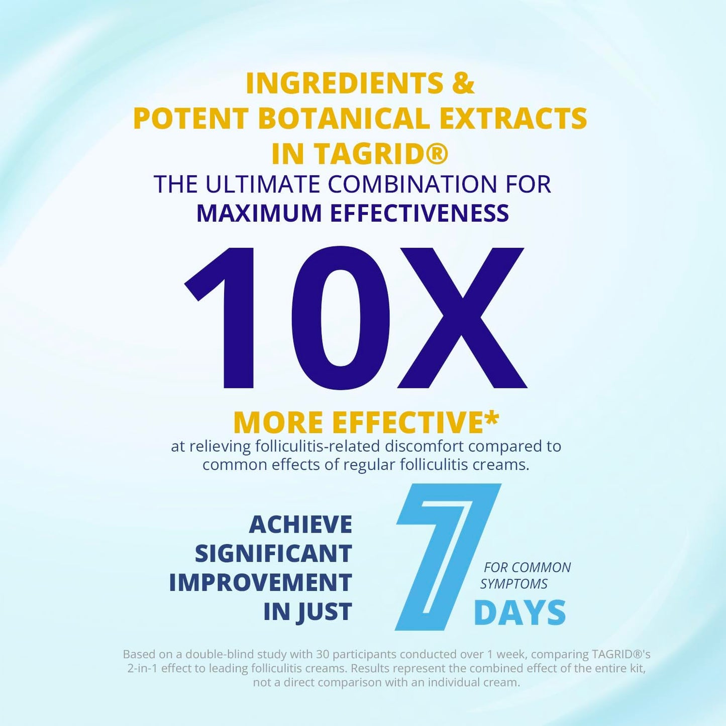 TAGRID Folliculitis Treatment Cream | Ingrown Hair Relief for Scalp, Face & Body - Hydrating & Soothing Formula