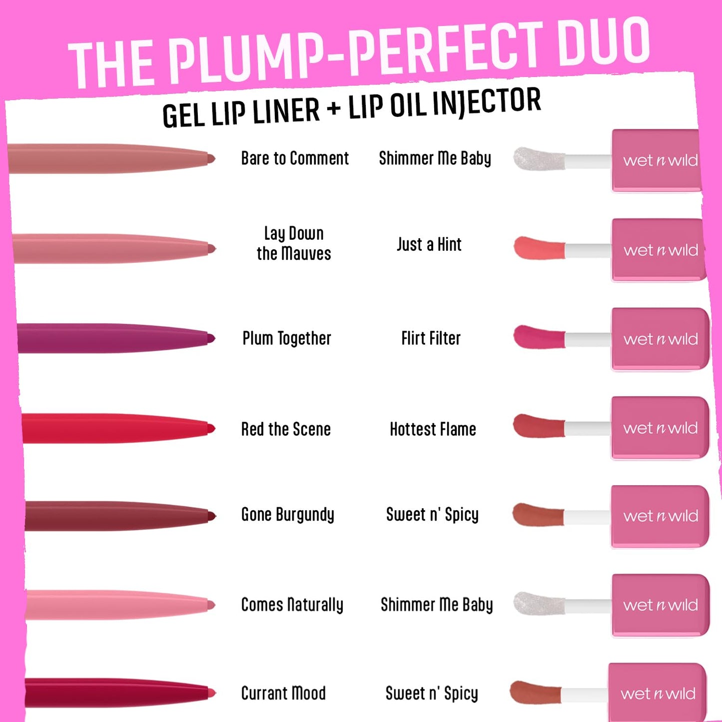 Wet n Wild Perfect Pout Matte Lip Liner - Rich, Creamy, Long-Lasting Color | Vegan & Cruelty-Free - Bare to Comment