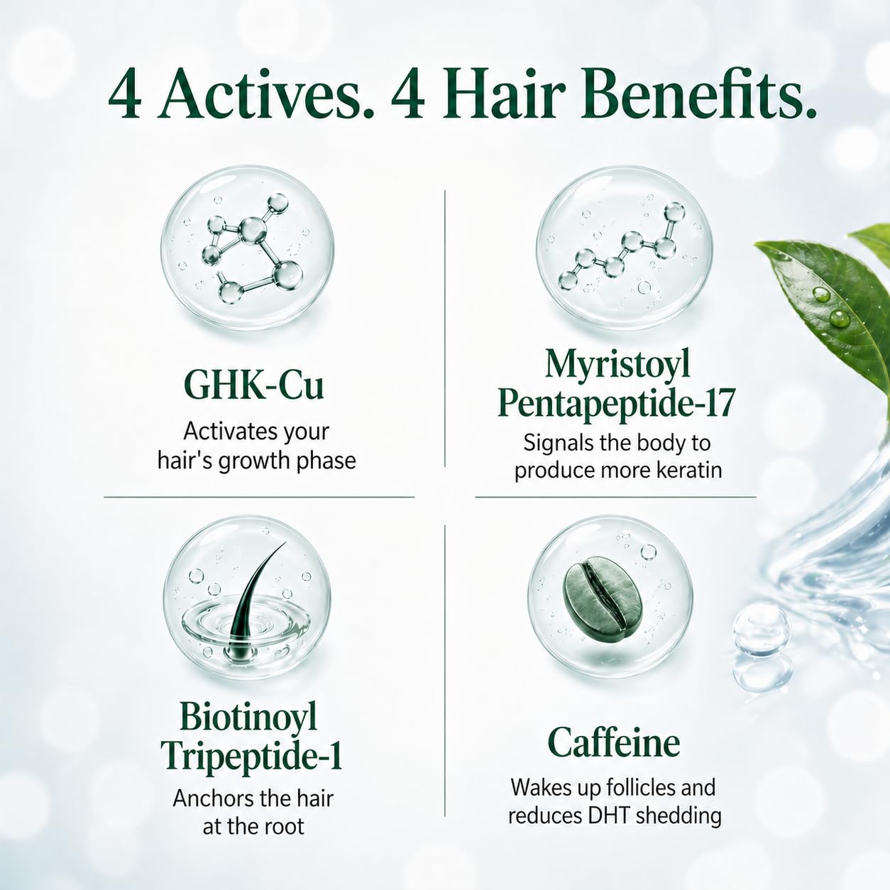 UNNAMED Multi-Peptide Hair Growth Serum for Thicker Fuller Hair – Lightweight Daily Scalp Treatment with Peptides – Non-Greasy, Fragrance Free, Made in USA - Dropper
