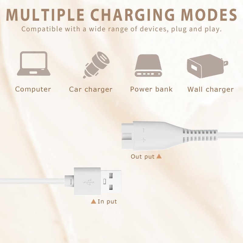 2 PCS Charger Cord Replacement for Flawless Nu Razor, USB Charging Cable for Finishing Touch Flawless Nu Trimmer Power Cord, 5FT