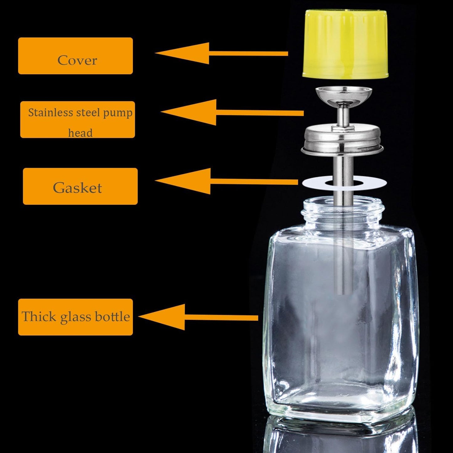 Glass Push Down Pump Dispenser Bottle - 6 Oz Clear Refillable Container for Alcohol & Makeup | Square Shape