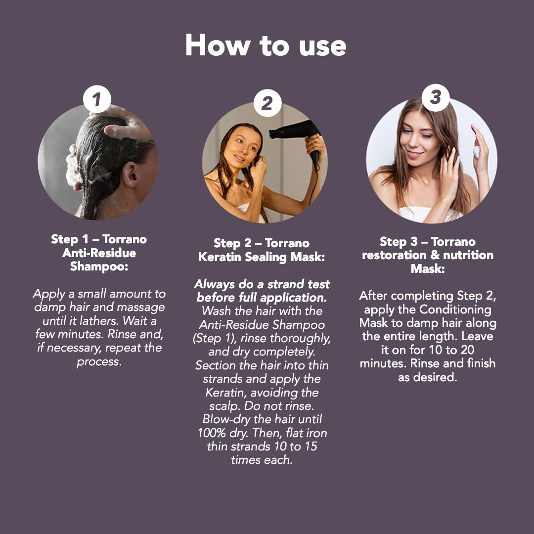 Torrano Nanoplastia Max Keratin Hair Treatment Kit - Brazilian Straightening for Smooth, Shiny Hair | 3x1L