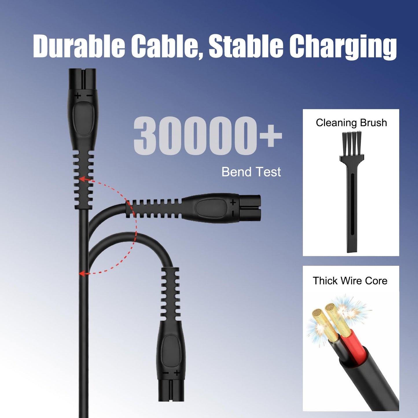 AZJCKEW 5V USB Charger Cable Compatible with for Philips Norelco One Blade 360 Newer Model QP2834 QP2724 MG9525 MG9510 QP1324 QP1424 QP1924 QP4530 One Blade Series Electric Shaver Razor, Brush+2-Pack