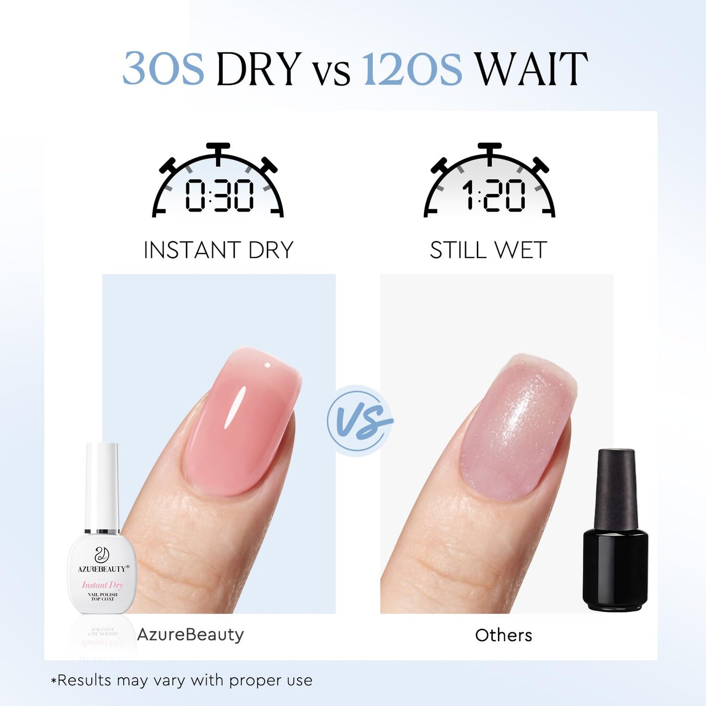 Instant Dry Top Coat for Nail Polish - Quick Dry Clear Finish, High Gloss Shine & Chip Resistant | Perfect for Fast Manicures