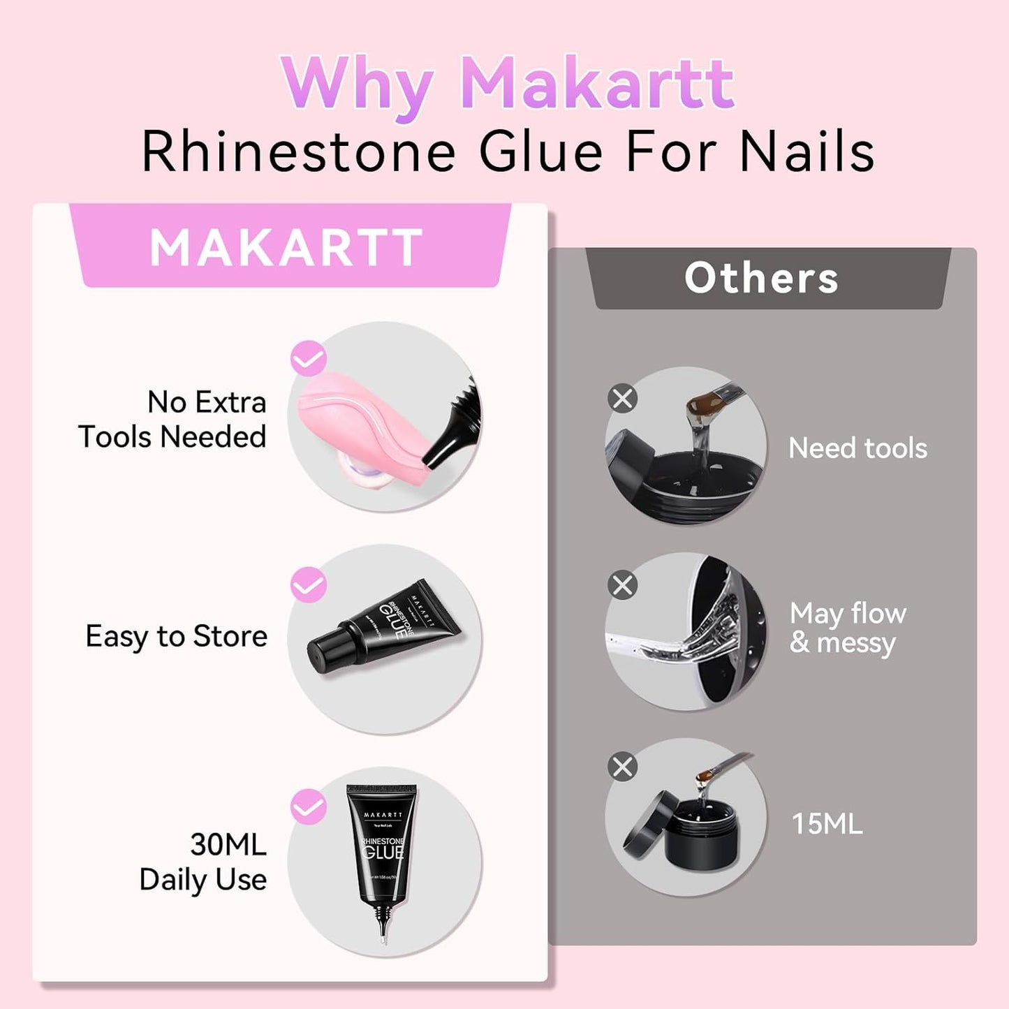 Rhinestone Nail Glue - Super Strong Gel for Nail Charms & 3D Art | 30ML UV Cured Bling Adhesive