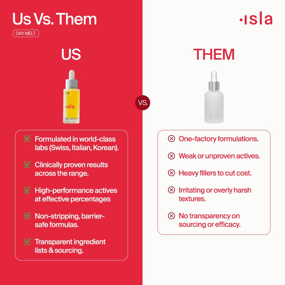 ISLA, Day Melt Cleansing Balm, Makeup & SPF Remover, 2.99 oz