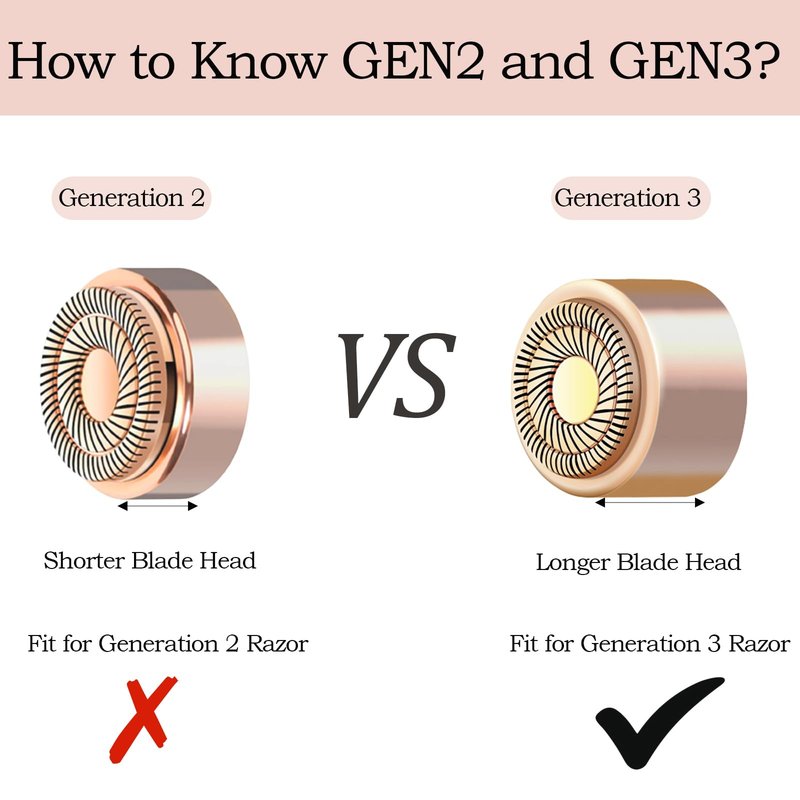 Replacement Heads Generation 3 Compatible with Flawless Facial Hair Remover Ring Light Version,New Version Replacement Blades for Flawless Replacement Heads Gen 3,18 Karat Gold-Plated Head,4 Pack.