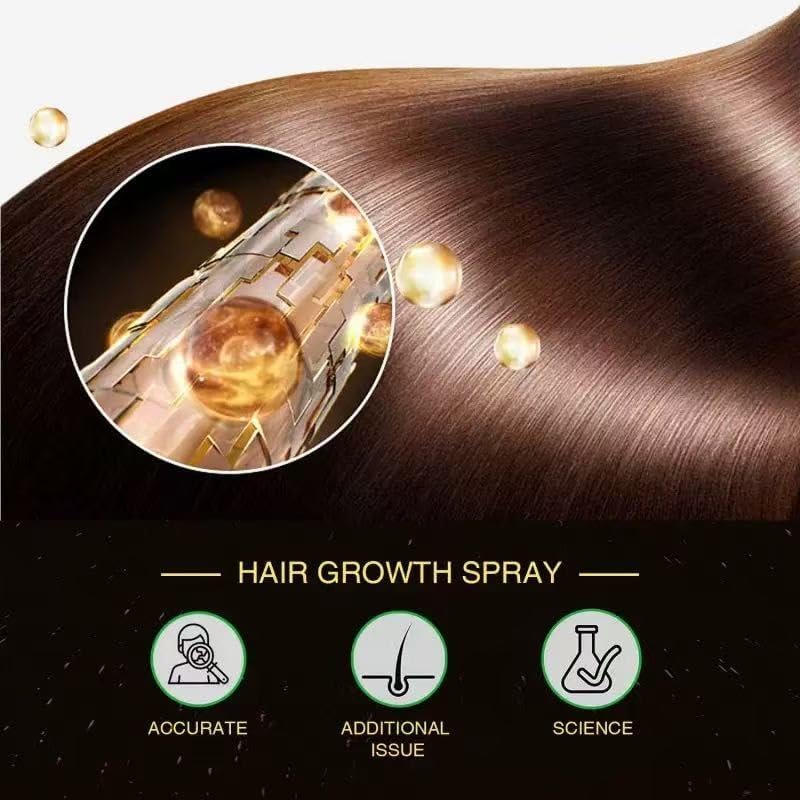 Onion Hair Growth Spray - Organic Rosemary Water for Hair Loss Control | 2PCS