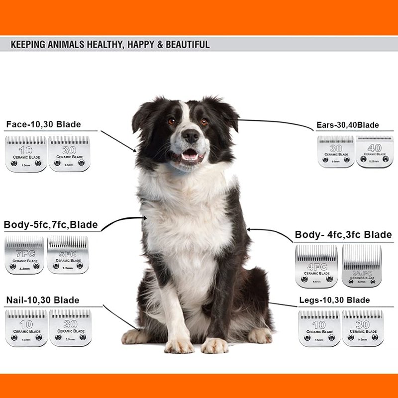 4PACK Dog Grooming Clipper Replacement Blades Compatible with Andis Pet Clipper/Oster A5/Wahl KM Series Dog Clipper,Ceramic Blade & Stainless Steel Blade (#3FC+4FC+5FC+7FC)