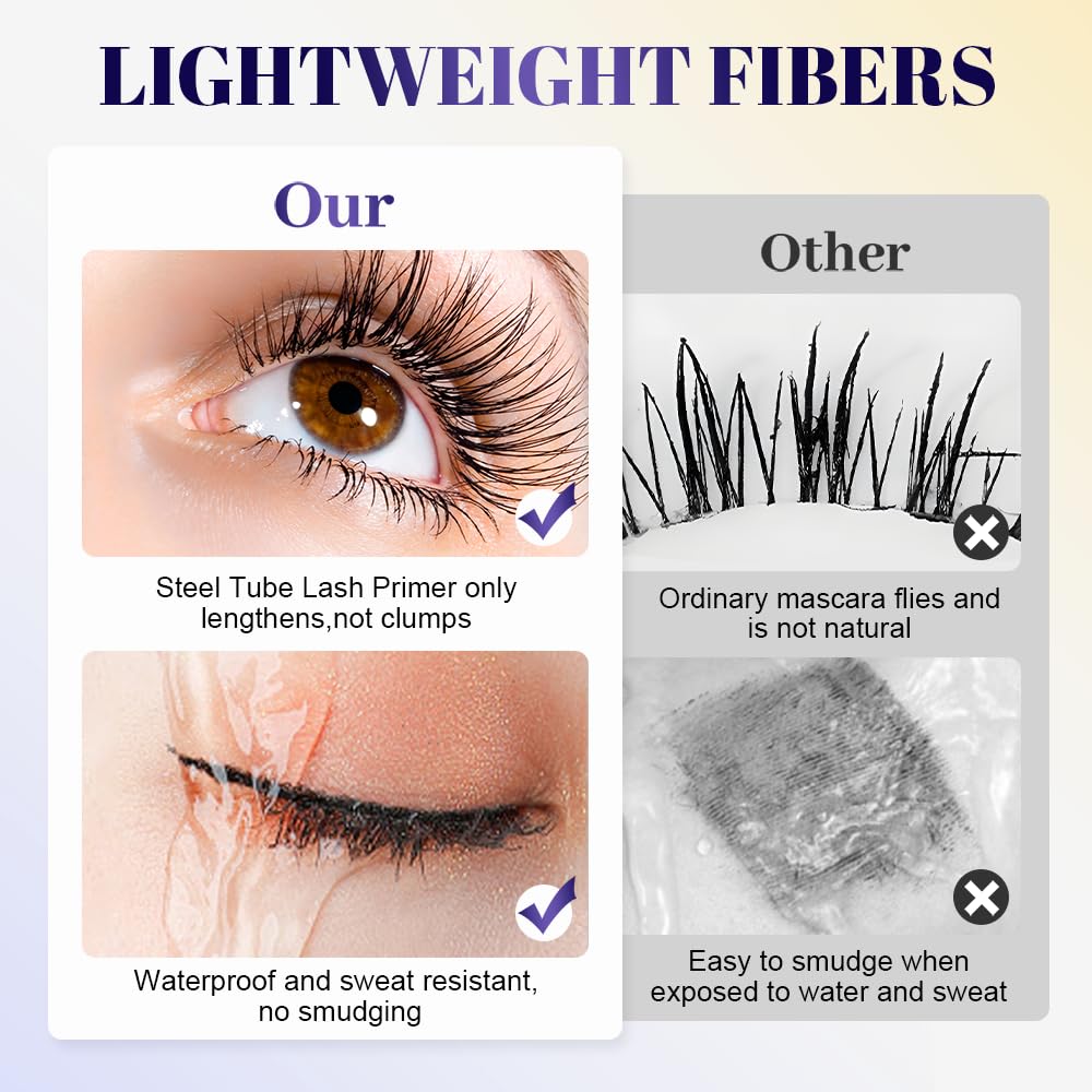 Lengthening Waterproof Mascara - Ultra-Fine Quick-Dry Formula for Short Lashes | Volumizing 3D Curling Black Mascara
