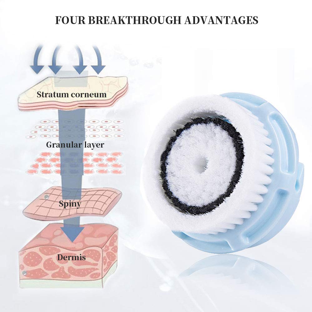 Replacement Facial Cleansing Brush Heads, Facial Cleansing Brush Head, for Acne Prone, Clogged, Enlarged Pore, Deep Pore Sensitive Delicate Skins (1 Pack/Black)