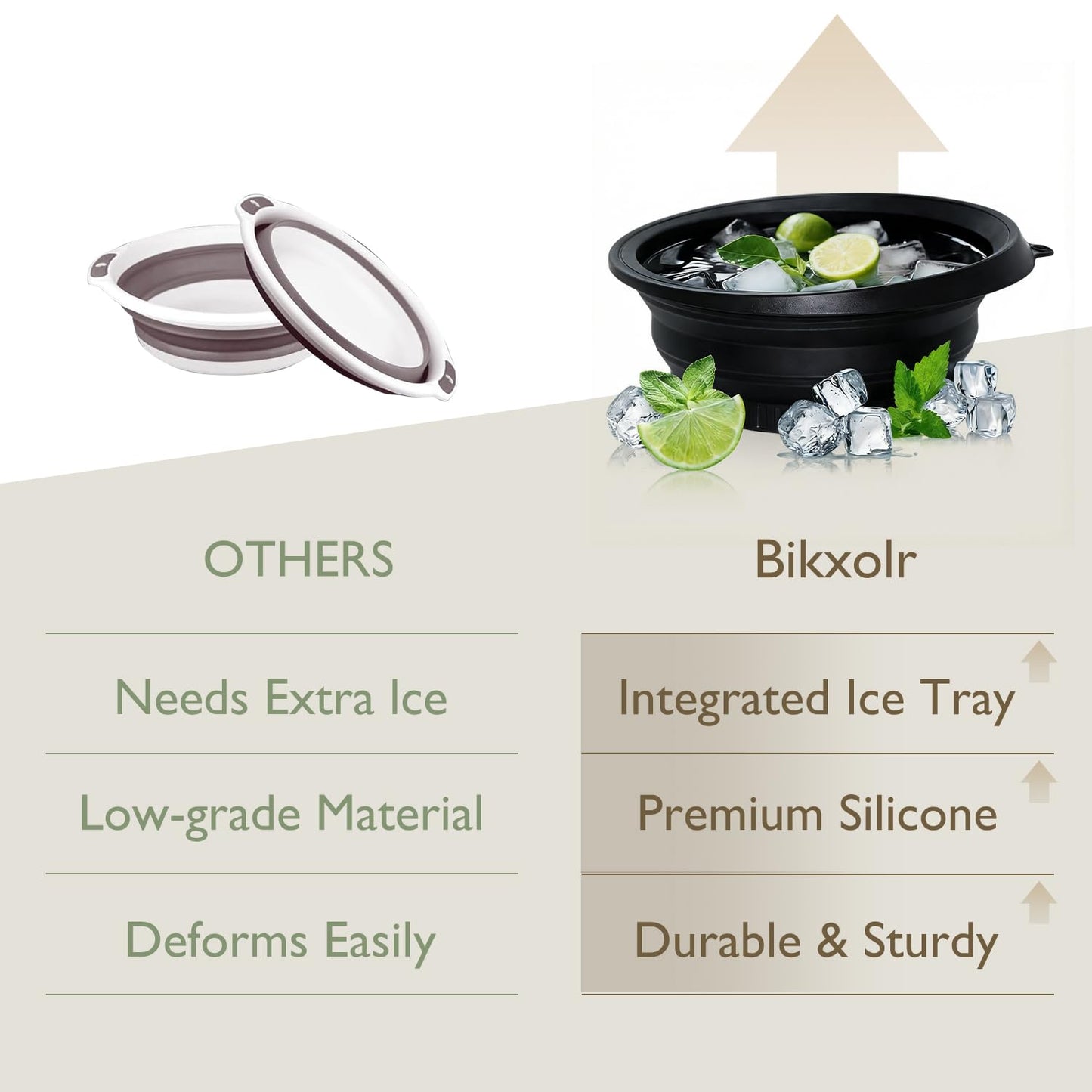 Foldable Silicone Face Ice Bath Bowl