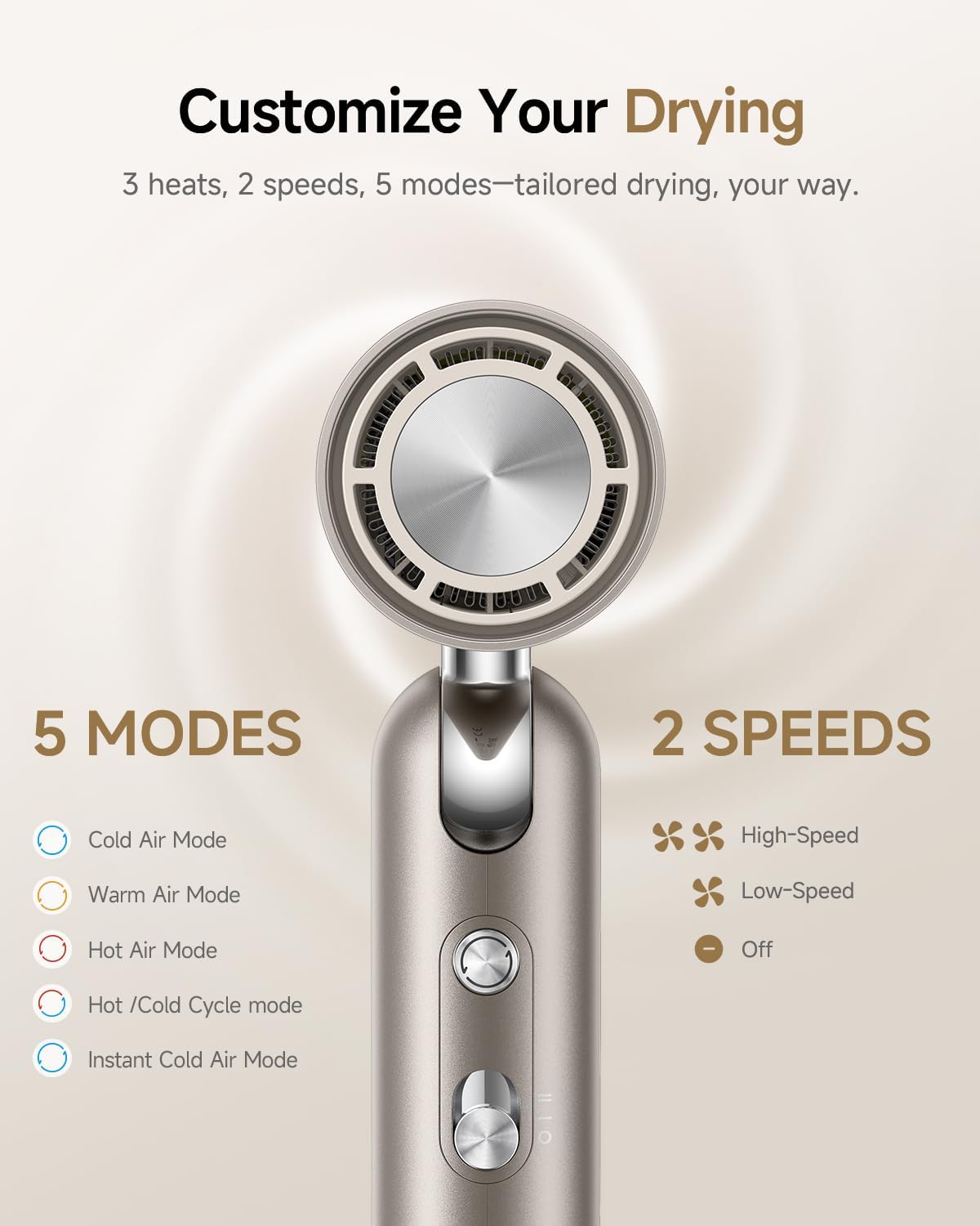 Dreame Pocket Hair Dryer - Ultra Lightweight Blow Dryer with Fast Drying & Low Noise | Portable for Travel & Gym
