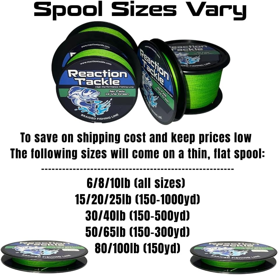 Braided Fishing Line - Pro Grade Power for Saltwater & Freshwater | High Visibility Colored Braid