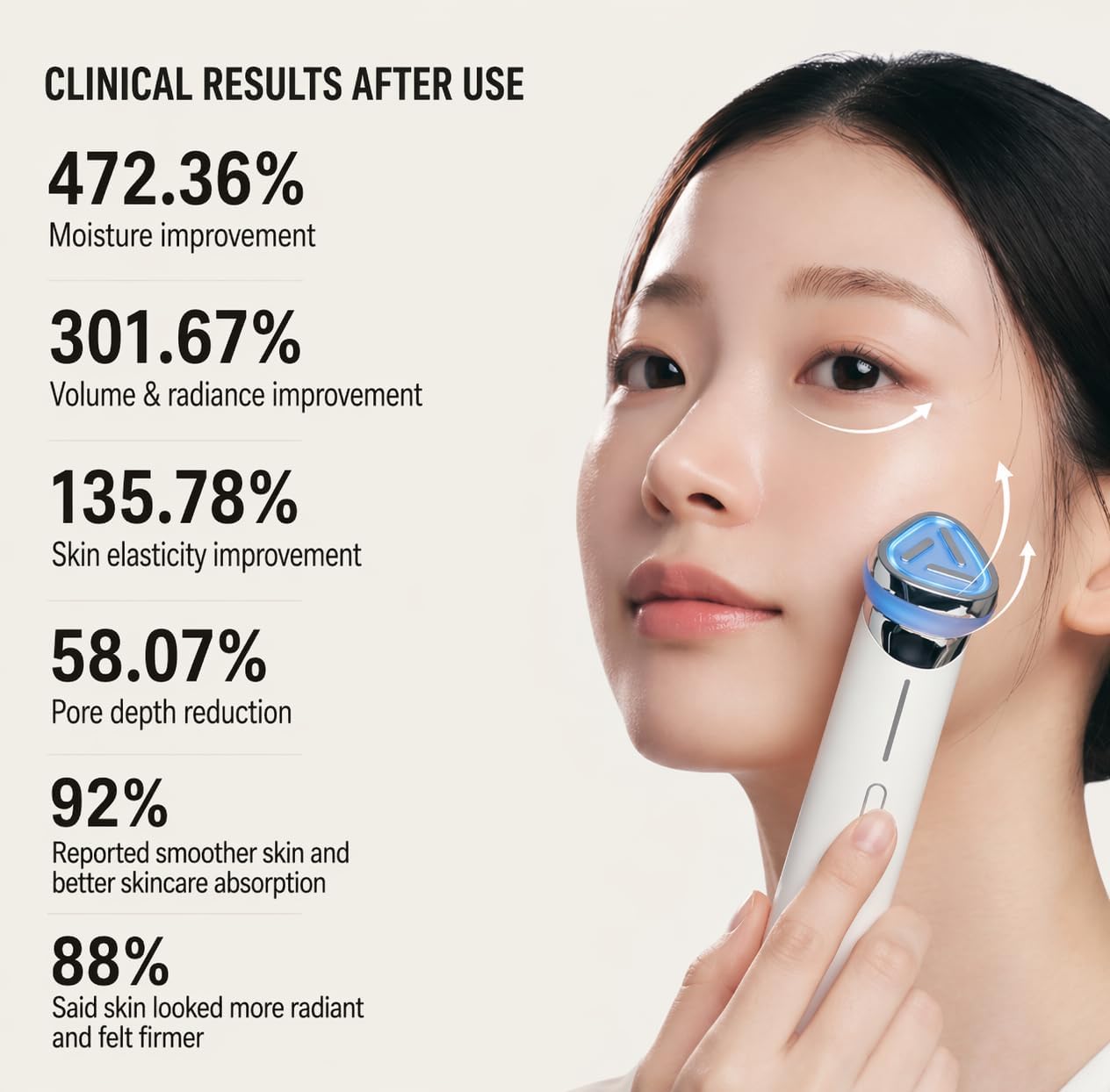 Surgia Pro 4-in-1 Korean Beauty Device - Facial Lifting, Pore & Collagen Care | Home Skincare Massager