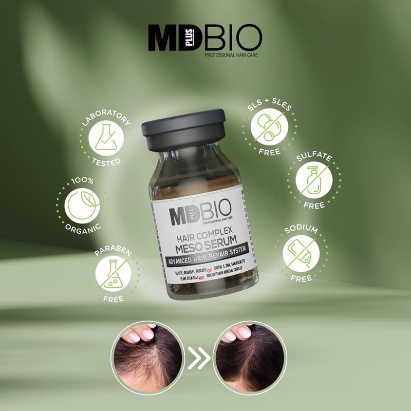 MD PLUS BIO Hair Care Meso Serum Kit 10 x 6 ml – Scalp Care Serum for Thinning Hair Appearance, Supports Stronger, Fuller-Looking Hair for Men & Women