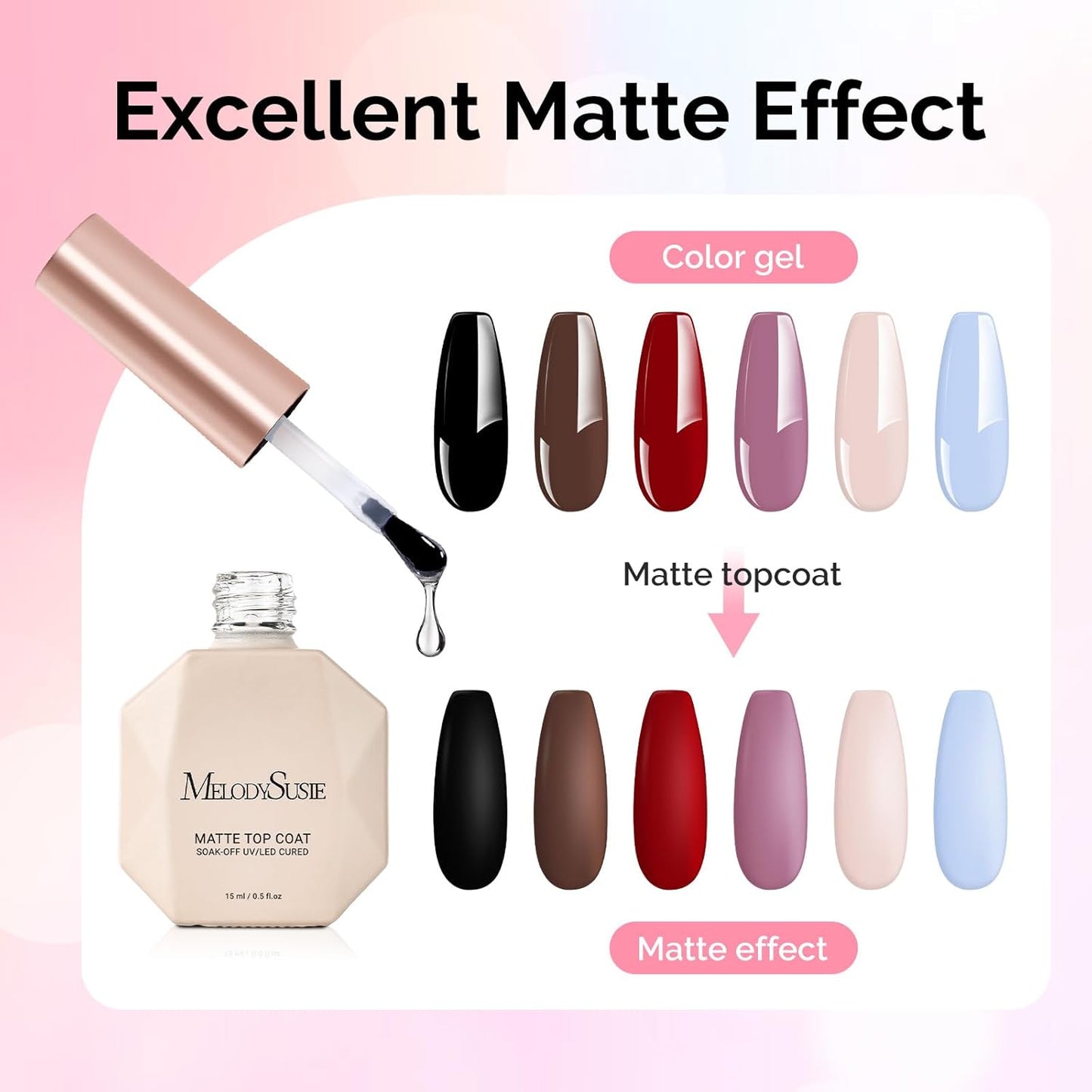 MelodySusie Matte Gel Top Coat - Long-Lasting UV Curable 15ml for DIY Nail Art | Powder-Resist Formula