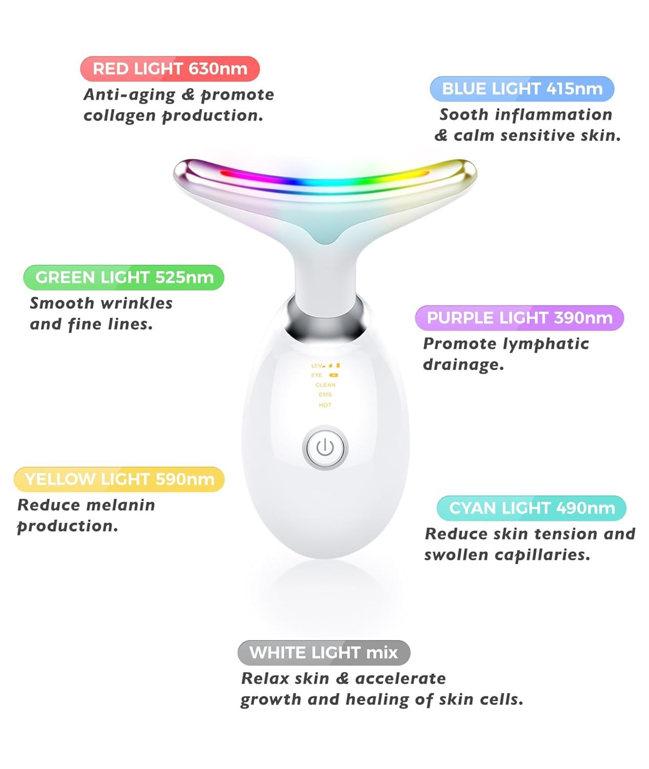 Harry Williams 7-in-1 Face Massager Tool with 7 Color LED Light Therapy, Microcurrent Technology for Skin Firming, Wrinkle Reduction, Double Chin Treatment, Face and Neck Massage Device (White)