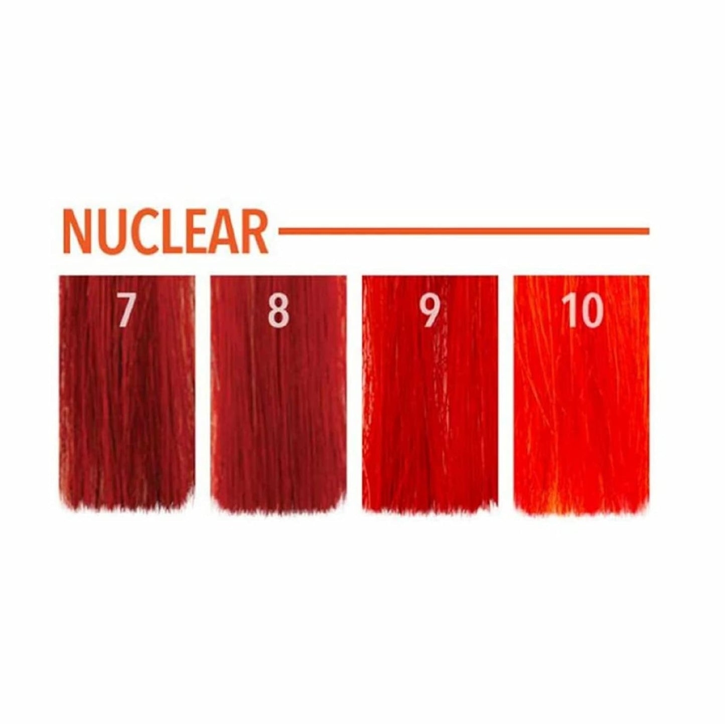 Pulp Riot Semi-Permanent Hair Color - NeoPop Nuclear 4oz | Vibrant, Long-Lasting Color