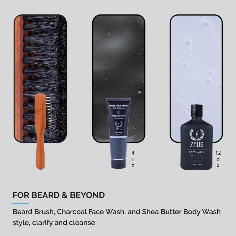 ZEUS Ultimate Beard & Body Care Kit for Men – Complete Premium Grooming Set with Skin & Beard Care Essentials, Perfect Gift for Him