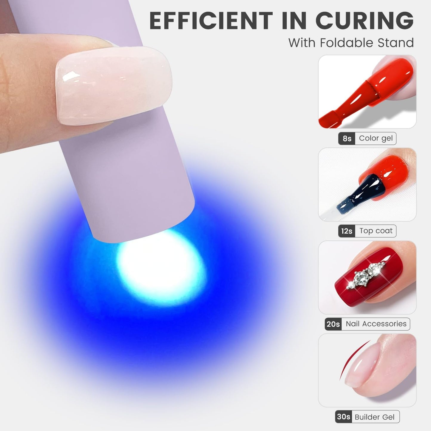 Handheld UV LED Nail Lamp - Quick Dry Mini Gel Polish Light | Portable Cordless & Rechargeable, Purple