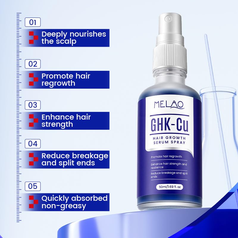 GHK-Cu Copper Peptide Hair Growth Serum - Strengthens Hair & Scalp, Reduces Thinning | 1.69 fl oz