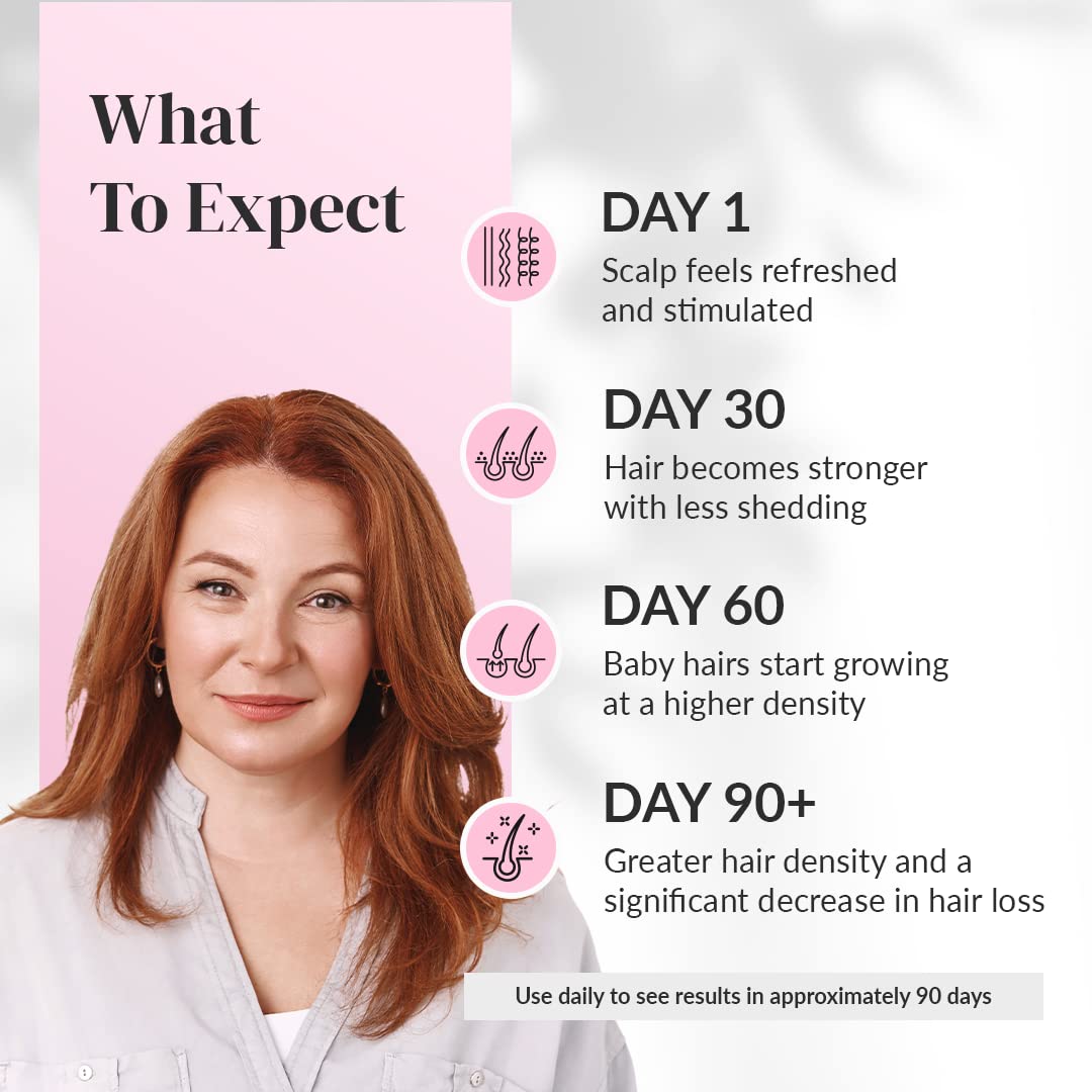 Kerotin Hair Growth Serum with Castor Oil for Hair Loss in Women, DHT Blocker, Promotes Scalp Care & Thicker Fuller Hair, Thickening Drops, Natural, Sulfate & Cruelty Free, Made in USA