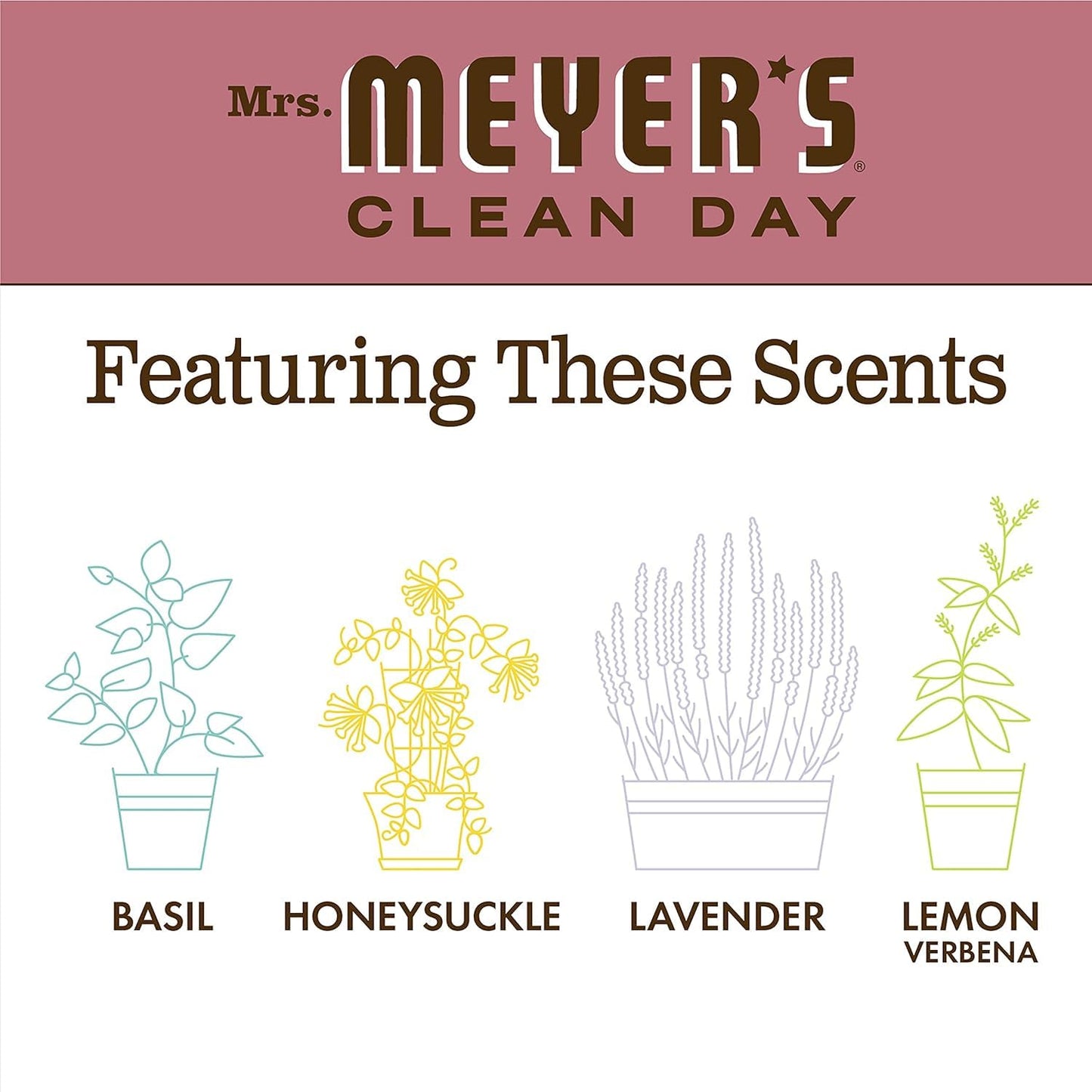 Mrs. MEYER'S Liquid Hand Soap - Rosemary - 12.5 Fl Oz -(Pack of 6)