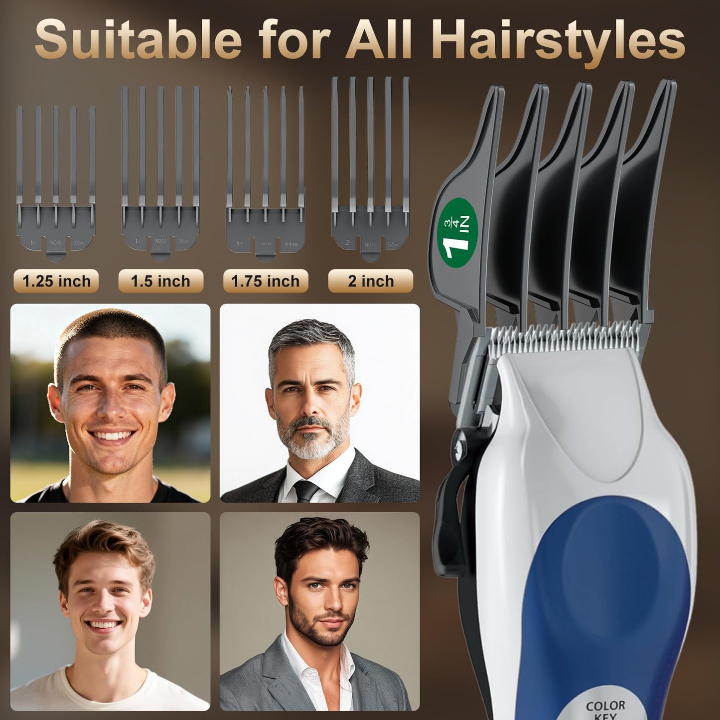 Clipper Guards Set, 4 Pack 1.25", 1.5", 1.75", 2" Compatible with Most Wahl Clippers, Gray Replacement Guides