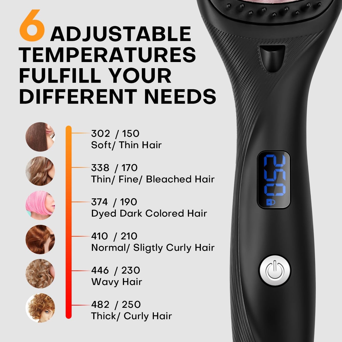 Hair Straightener Brush - Ceramic Ionic Hair Straightener Comb for Women | 20s Fast Heating | 2-in-1 Flat Iron & Brush, Black