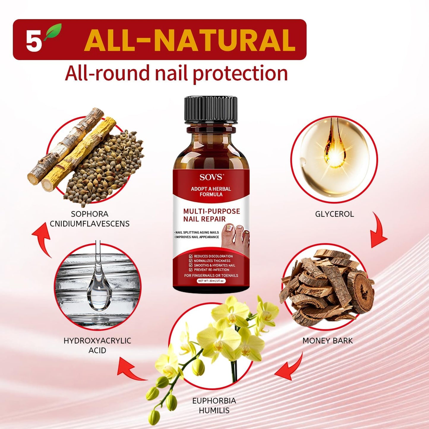 Toenail Treatment - Gentle Formula for Healthier, Beautiful Nails | 1 Piece