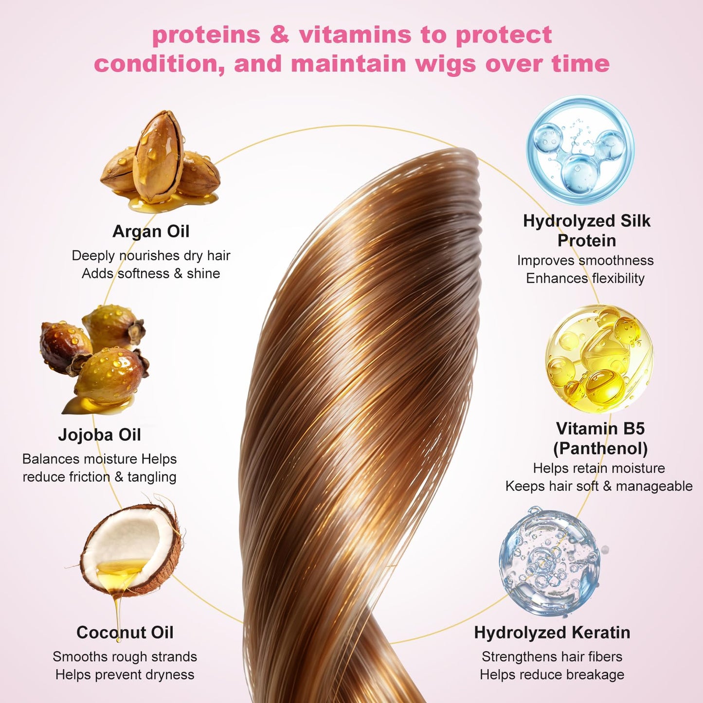 Oivolii Human Hair Wig Care Spray, Alcohol-Free Leave-In Conditioner with Argan Oil, Keratin & Silk Protein, Lightweight Detangler & Moisturizer for Shine, Frizz Control and Daily Wig Maintenance