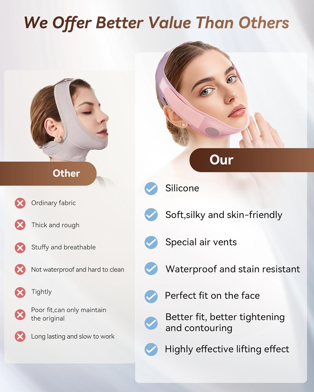 V-Line Sculpting Face Mask - Silicone Chin Strap for Jawline Tightening & Double Chin Reduction | Adjustable 23-27 Inches, Pink
