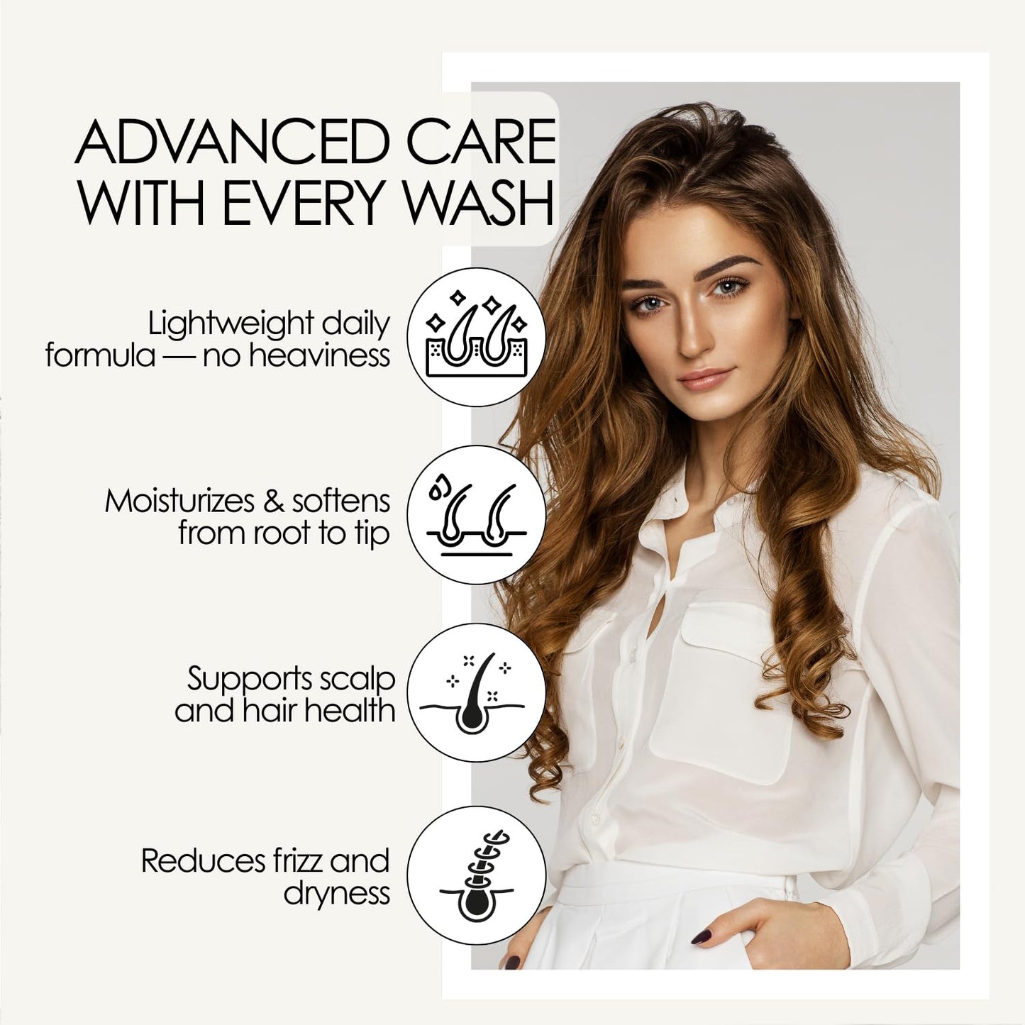 Lanfredi Fortify Conditioner for Fine to Medium Hair, Growth & Shine Support, Caffeine Infused, Strengthening, Smoothing, Moisturizing Conditioner, 250ml