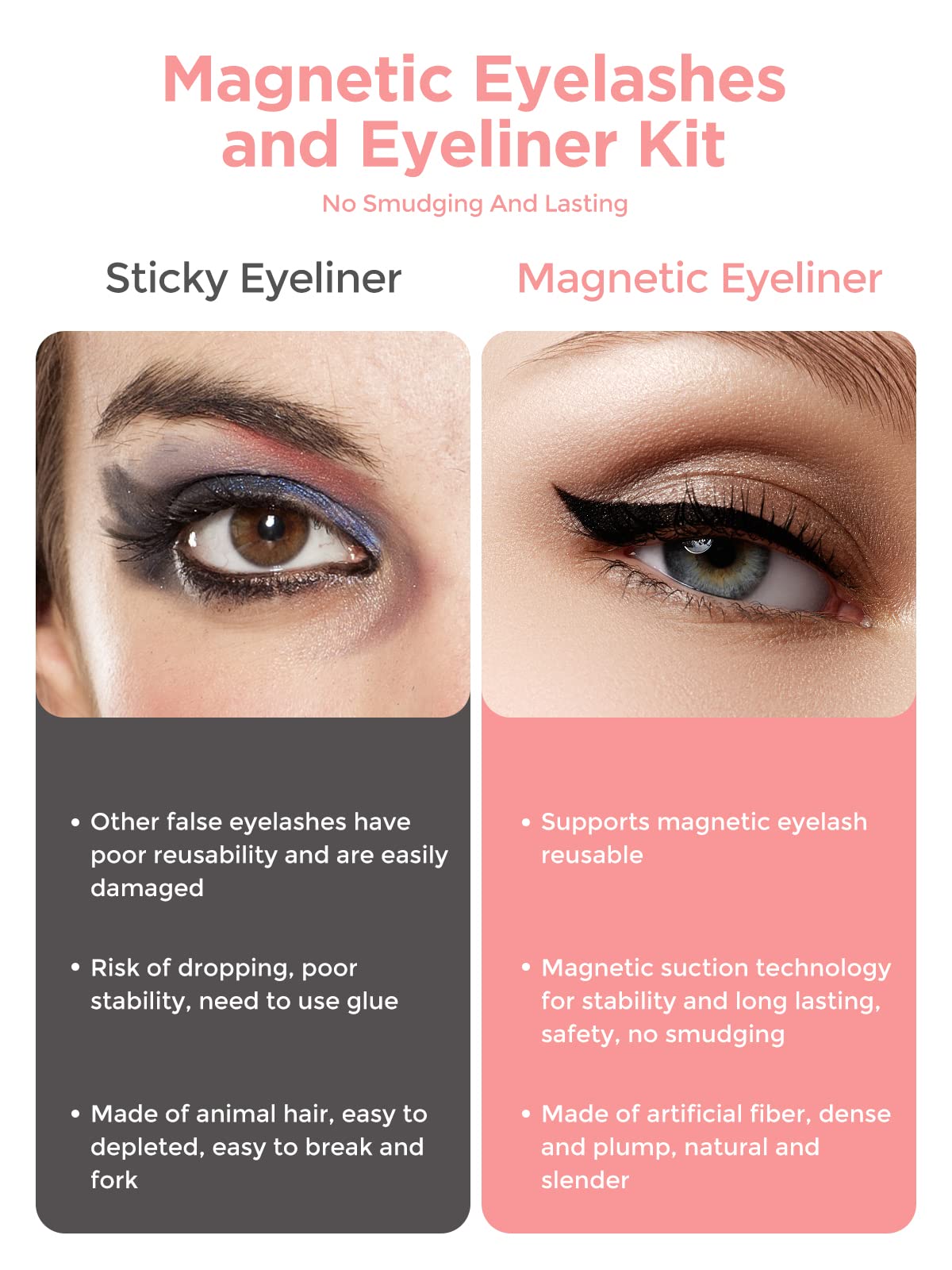 Magnetic Eyelashes with Eyeliner Kit, (5-Pairs) Reusable Eyelashes, Magnetic lashes Natural Looking with Eyeliner & Tweezers, Easy to Wear-No Glue Needed