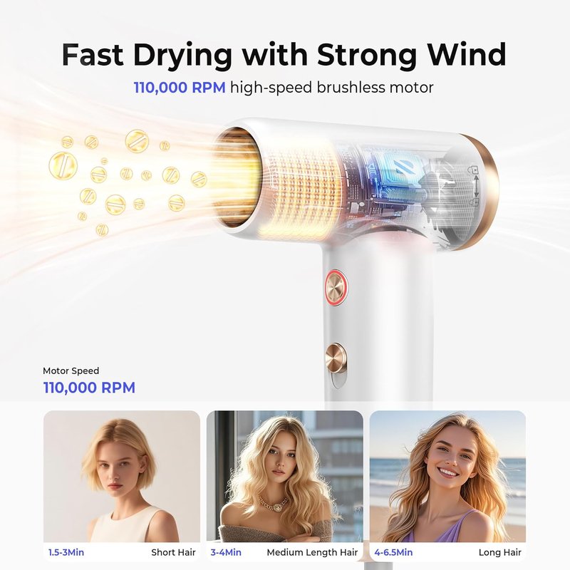 Mini Hair Dryer - 4-Temp Ionic Blow Dryer with Self-Cleaning Feature | Lightweight & Portable Travel Size