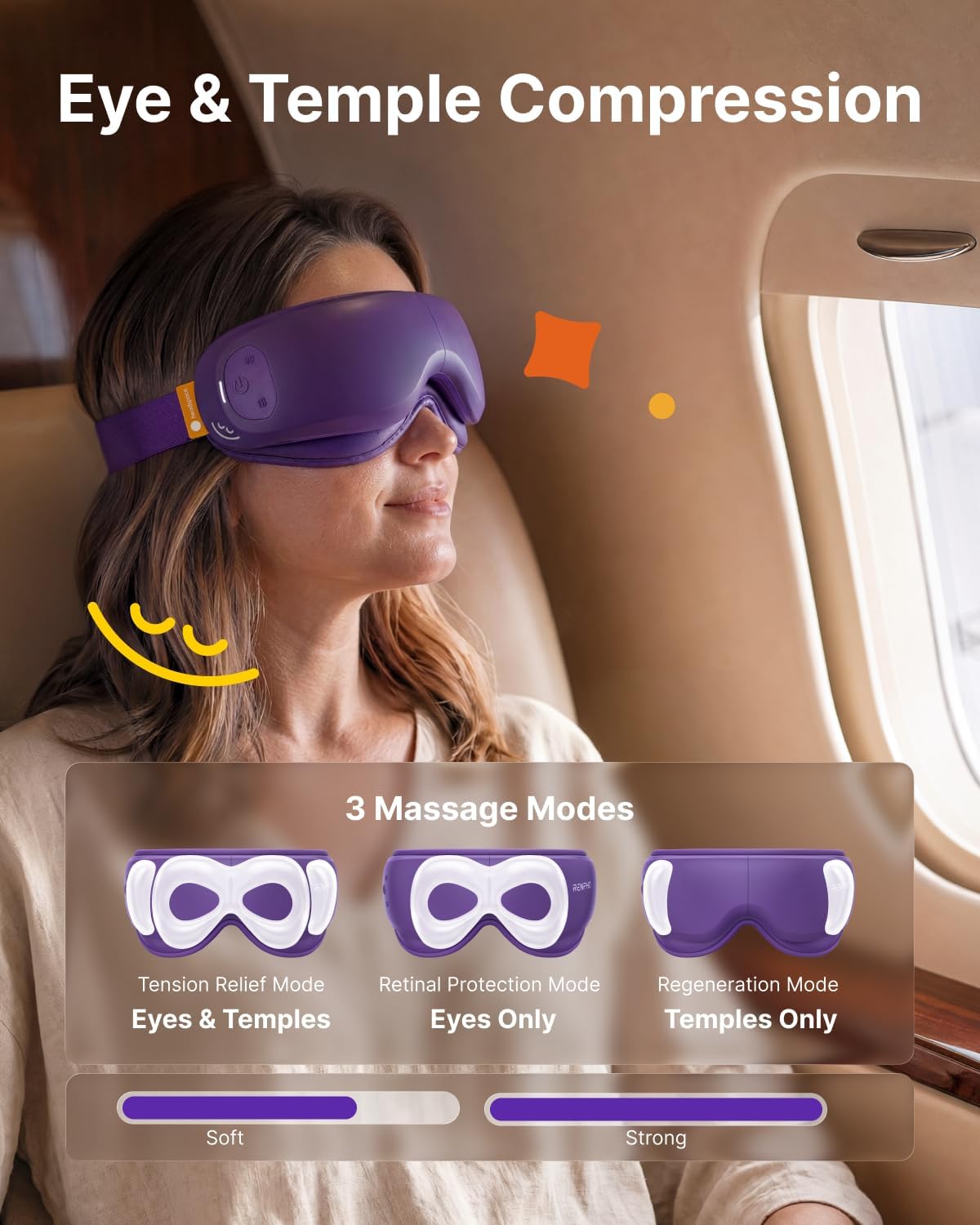 RENPHO Eyeris Zen Meditation Eye Massager - Portable Heated Eye Mask for Relaxation | Ultra-Quiet, Ideal Gift for All Occasions