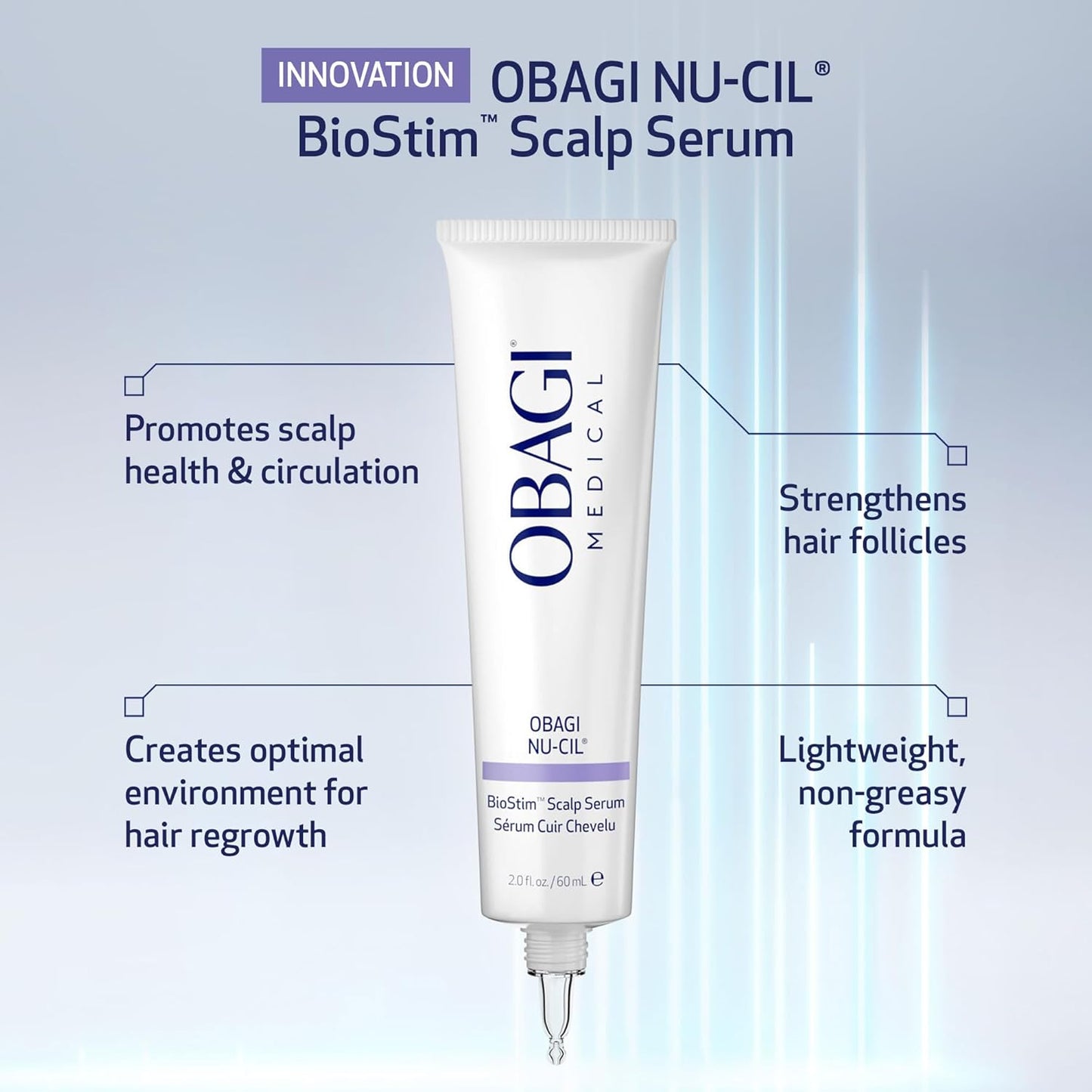 Obagi Nu-Cil BioStim Hair Scalp Serum | Biotin-Infused for Fuller, Denser Hair - Lightweight & Strengthens Follicles - 2 oz