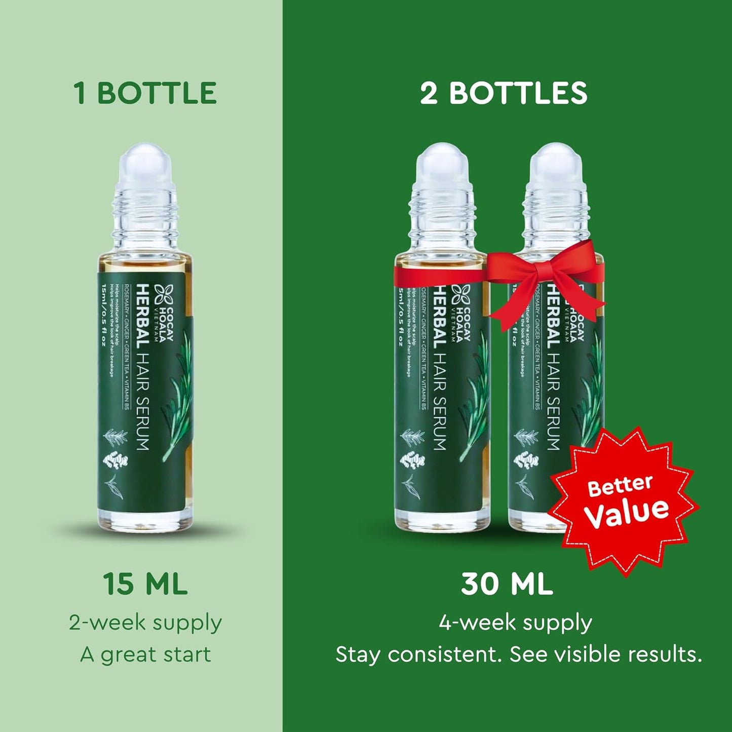 Rosemary Hair Growth Serum - Lightweight Ginger Formula for Thinning Hair | Non-Greasy Scalp Care (0.5 Fl Oz)