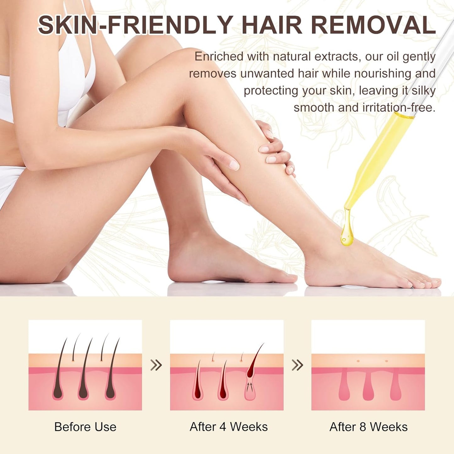 Natural Cyperus Rotundus Oil for Hair Removal - Reduces Unwanted Hair Growth | Suitable for All Skin Types
