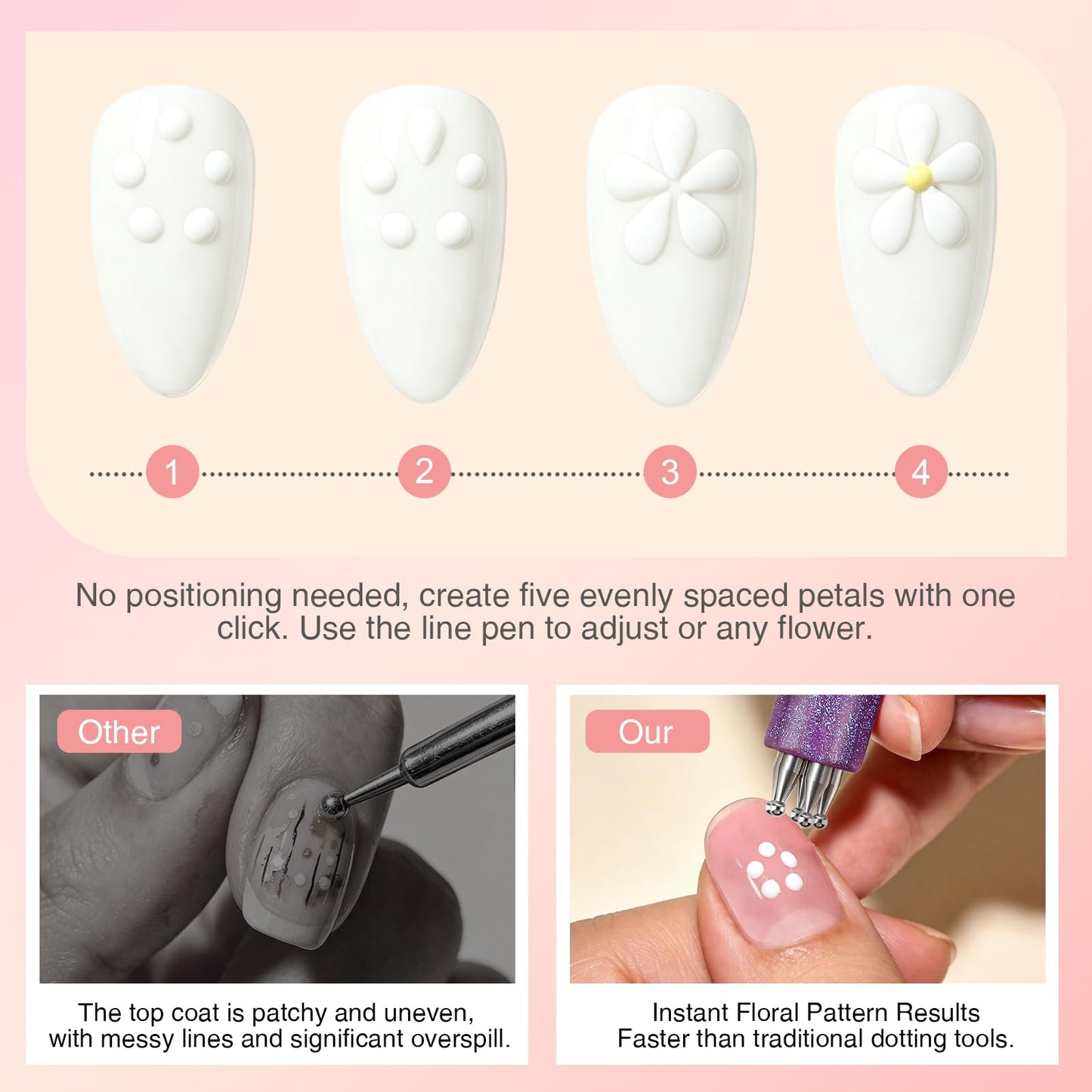4PCS 5 Petal Flower Nail Dotting Pen , Professional Nail Art Tools for Polka Dot & Floral Designs ,Durable Dotting Tool